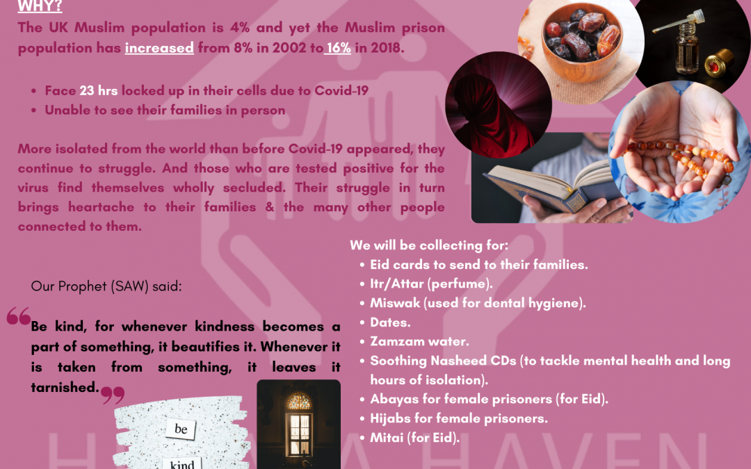 Ramadan Prisoner Welfare Packs